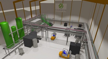 Carbios开始在法国建设用于PET回收的演示工厂